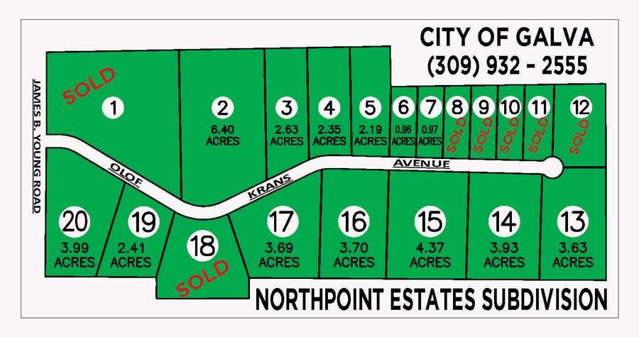 Northpoint Estates